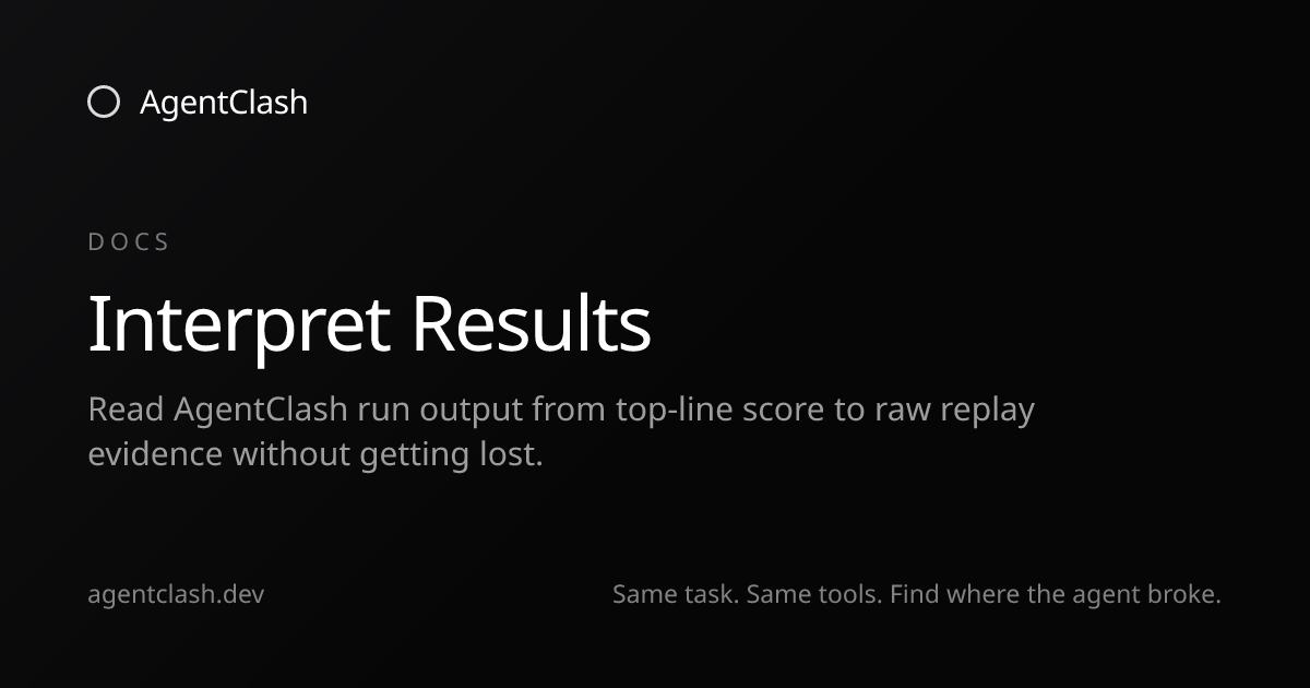 Interpret Results — AgentClash Docs