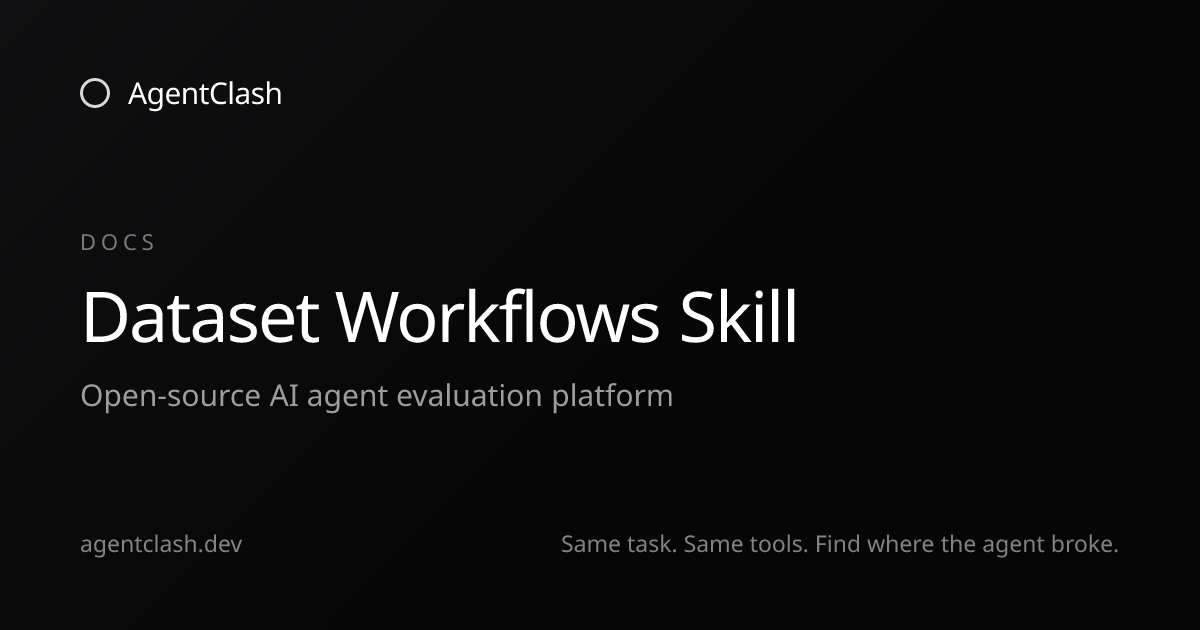 Dataset Workflows Skill — AgentClash Docs