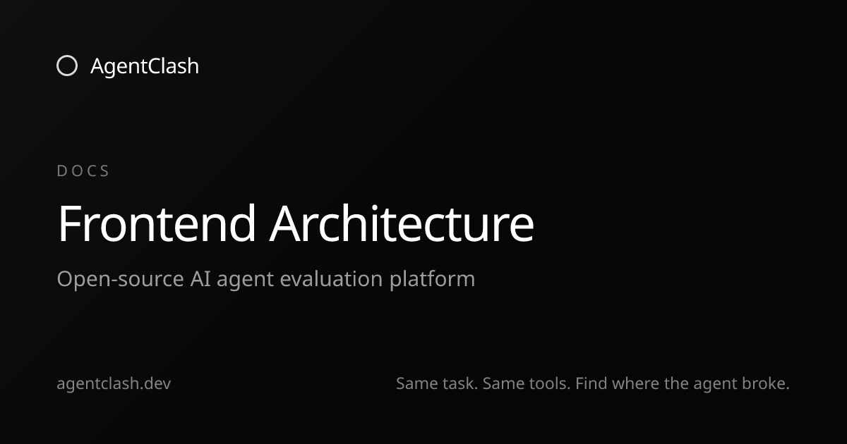 Frontend Architecture — AgentClash Docs