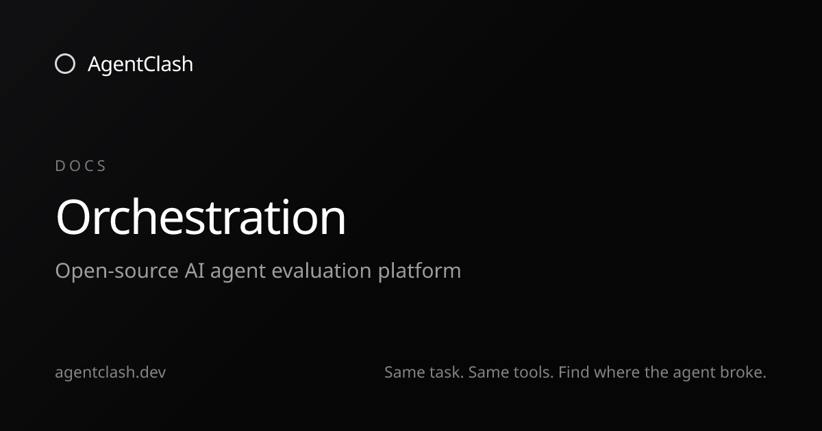 Orchestration — AgentClash Docs