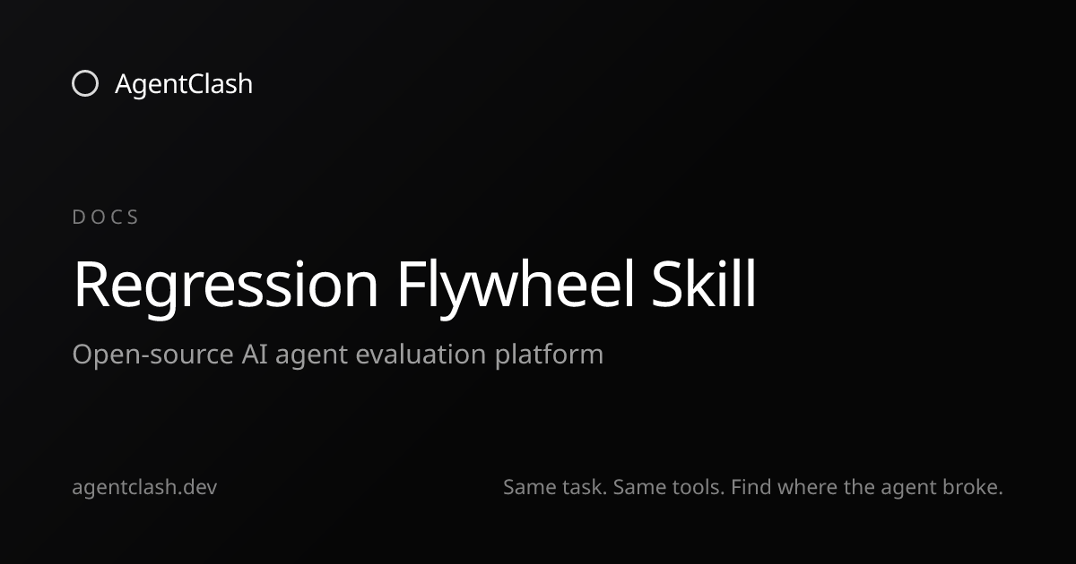 Regression Flywheel Skill — AgentClash Docs